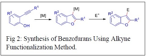 Fig 2: Synthesis of Benzofurans Using Alkyne Functionalization Method.
